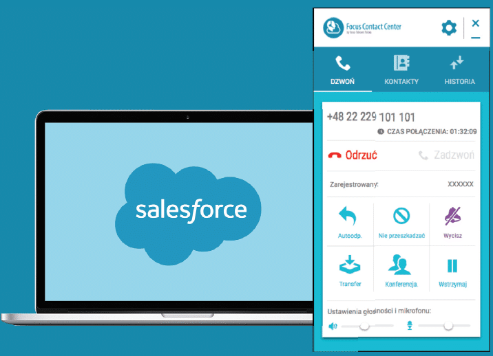 Salesforce Click-2-Call - Telefon w Salesforce CRM